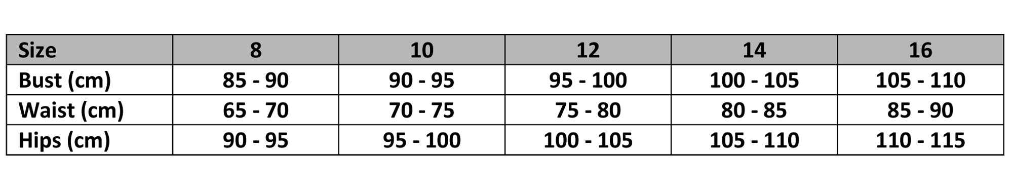 Tart Size Chart